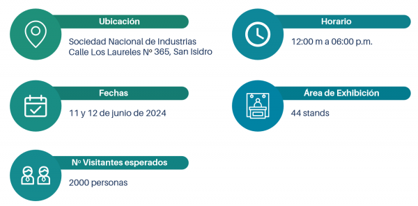 II Expo Industria 2024 - Imagen 5